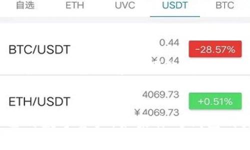 关于TP钱包更新后币是否会消失的问题，许多用户心中往往会有一些疑惑和担忧。接下来，我们就来深入探讨这个话题，看看关于TP钱包的更新、币种消失的原因，以及我们应该如何安全地使用数字钱包。

了解TP钱包的基本功能
说真的，TP钱包（Trust Wallet）是一个非常受欢迎的数字货币钱包，支持多种主流币种和代币。这款钱包因其用户友好的界面和强大的安全性而受到许多用户青睐。TP钱包的主要功能包括存储、发送、接收和交易数字资产，非常方便。

钱包更新的重要性
钱包的更新通常是为了修复漏洞、提高安全性、增加新功能或支持新的币种。随着区块链技术的不断发展，钱包也需要不断更新，以适应新的变化。有些用户可能会因为对更新的担忧而犹豫不决，担心自己的资产会在更新后消失。

币种消失的可能性
实际上，TP钱包更新后，币种消失的可能性是非常小的。一般来说，更新不会直接导致用户资产的消失，因为数字货币的资产信息通常保存在区块链上，而不是钱包内部。然而，如果用户在更新过程中操作不当，或者没有备份好私钥或助记词，就可能会造成资产的损失。

安全使用TP钱包的秘诀
为了确保你的数字资产安全，以下是一些使用TP钱包的独家秘诀：
ul
  listrong定期备份：/strong每次更新后，确保你有最新的助记词和私钥备份，以防不测。/li
  listrong保持APP更新：/strong即使有些用户对更新心存疑虑，但定期更新钱包可以帮助你获取最新的安全补丁和功能。/li
  listrong使用官方渠道：/strong确保你下载的钱包应用是从官方渠道获取的，以免下载到伪造的版本。/li
/ul

如何应对更新后的问题
如果在TP钱包更新后出现任何问题，首先可以尝试卸载并重新安装应用，这样可以解决大部分常见问题。如果仍然无法解决，可以联系TP钱包的客服团队，获取更专业的支持。

总结
总的来说，TP钱包在更新过程中，币种消失的风险是相对较低的。只要用户做好备份并按照正确的方式更新，就可以安全地管理自己的数字资产。如果你对钱包的更新仍有疑虑，记得保持多方面的信息收集，确保你的资产安全。希望这些信息对你有所帮助，让你在数字资产的管理上更为安心！
