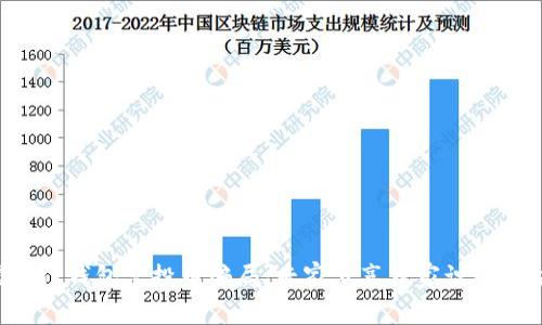 揭秘TP钱包空投币骗局：专家分享独家识别秘诀！
