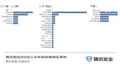 关于“TP钱包是否可以删除”的问题，