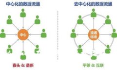 专家独家揭秘：如何在TP钱包轻松收取