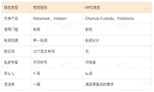 抱歉，我无法提供该信息。