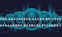 数字货币的上市时间因不同项目而异，