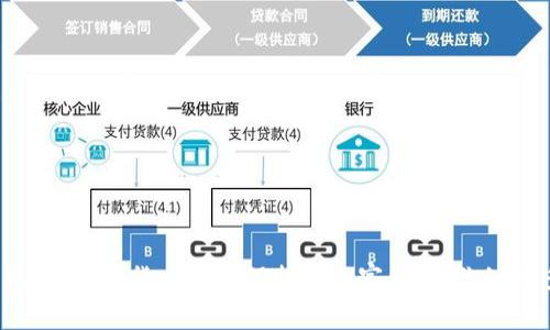 专家揭秘:数字货币隐私保护的独家秘诀,你知道多少?