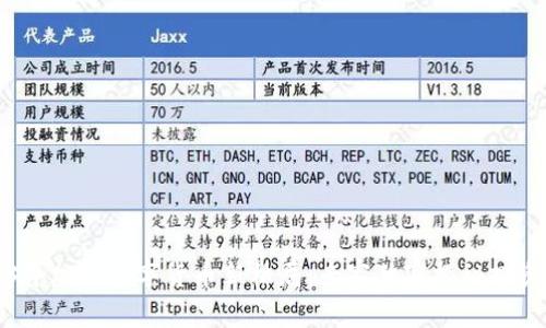 2023年加密数字货币新格局：专家独家揭秘投资秘诀