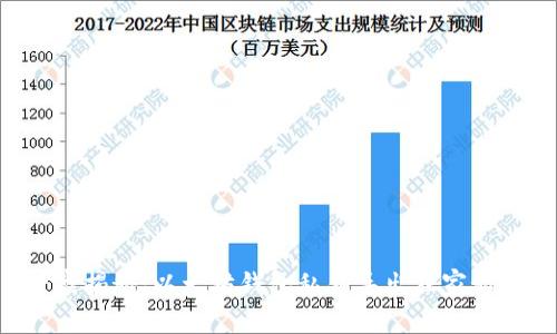 专家揭秘：以太坊钱包私钥导出独家秘诀！