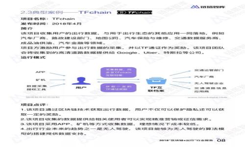 专家独家解析:2023年数字货币趋势的秘诀