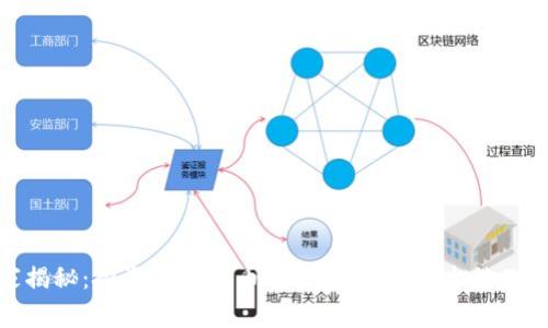 专家揭秘：投资数字货币的独家秘诀，轻松选对币种