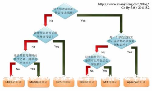 专家独家揭秘：2023深圳数字货币待遇及市场机会