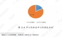 数字货币发展环境揭秘：专家独家分析