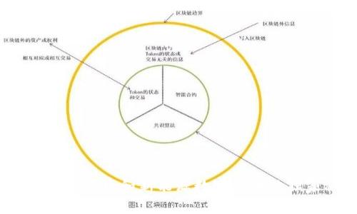 专家揭秘:碳中和新能源数字货币的独家秘诀