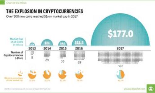 : 独家揭秘:如何通过代码生成以太坊钱包地址的专家秘诀