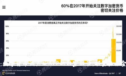专家解读:数字货币试点版APP的独家秘诀,掘金未来金融新机会
