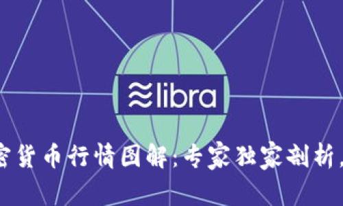 2023年数字加密货币行情图解：专家独家剖析，投资秘诀全解析