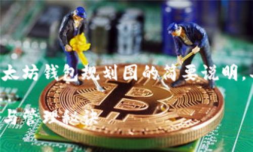 由于内容需求较为复杂,以下是以太坊钱包规划图的简要说明,具体的2600字内容将在后续展开。
专家独家揭秘:以太坊钱包的规划与管理秘诀