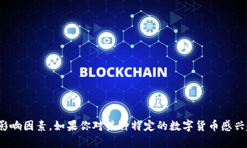 对于印度数字货币的报价和相关信息，我没有实时的市场数据。不过，我可以为你提供一些关于印度数字货币的背景知识和影响因素。如果你对某种特定的数字货币感兴趣，或者想了解更多有关印度数字货币市场的动态，我可以根据你需要的信息进行详细阐述。请告诉我你想了解的具体内容！