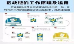 专家揭秘：如何将鼓鼓钱包里的以太坊