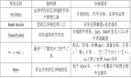 数字货币合约指标运用：专家独家揭秘，成功交易的秘诀