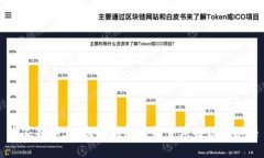 专家揭秘：以太坊钱包收益查询的独家