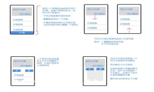专家揭秘:如何选择最适合你的数字货币手机卡?独家技巧分享!