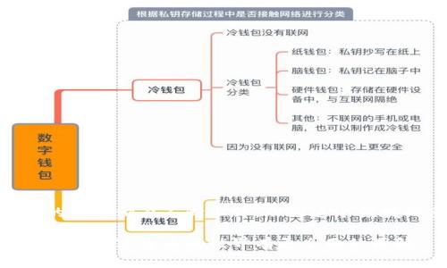 数字货币作为一种新兴的金融工具，近年来受到越来越多的关注。和传统的法定货币不同，数字货币以去中心化、透明、安全等特性吸引了许多投资者和研究者。对于很多人来说，数字货币不仅是投资的选择，也是理解未来金融体系的重要一环。

如果你对数字货币有兴趣，想要进行深入的研究和投资，以下内容将为你提供一些关于数字货币的基本知识和研究方向。

什么是数字货币？
首先，数字货币是指以数字形式存在的货币，它包括各种加密货币（如比特币、以太坊、瑞波币等）以及其他形式的数字货币（如央行数字货币、稳定币等）。数字货币通常建立在区块链技术之上，具备去中心化和不可篡改的特点。这就意味着，交易记录是公开和透明且不能被随意更改的。

数字货币的研究意义
对于研究数字货币而言，它不仅是一个技术问题，更是社会、经济、法律等多方面的综合体。研究数字货币可帮助我们理解以下几个方面：
ul
li金融科技的发展与应用：研究数字货币如何影响金融科技的发展，包括支付系统、银行业务等。/li
li经济模式的变化：数字货币如何改变传统金融的运作模式以及其对全球经济的潜在影响。/li
li法律法规的适应性：数字货币的崛起给全球的法律法规带来了挑战，研究如何构建有效的监管框架，确保数字货币的安全与合规。/li
/ul

数字货币的种类
虽然所有的数字货币都属于这一大类，但实际上它们之间存在显著的差异。以下是一些主要类型的数字货币：
ol
listrong加密货币：/strong如比特币、以太坊等，通常使用密码学来保证交易安全。/li
listrong稳定币：/strong如USDT、USDC等，其价值通常与某种法定货币或资产挂钩，以降低价格波动。/li
listrong央行数字货币：/strong各国央行发行的数字法定货币，旨在提升支付系统效率和金融全纳性。/li
listrong社交货币：/strong如某些社交平台上的虚拟货币，它们通常用于平台内的交易或用户奖励。/li
/ol

数字货币的投资机会与风险
说真的，数字货币市场波动性极大，投资机会与风险并存。虽然有些人通过投资数字货币实现了财富的快速增长，但同样也有人因为市场的剧烈波动而遭受损失。在考虑投资之前，理解这一市场的基本情况尤为重要：
ul
listrong市场波动：/strong数字货币的价格波动性非常大，投资者需要做好心里准备，会面临较大的风险。/li
listrong投资多样性：/strong数字货币种类繁多，投资者可以根据自己的风险承受能力选择不同的币种。/li
listrong监管因素：/strong各国政府对数字货币的监管态度不同，这可能会影响市场走势。/li
/ul

如何开展数字货币的研究？
如果你打算深入研究数字货币，可以从以下几个方面入手：
ul
listrong基础知识学习：/strong先了解区块链技术、数字货币的工作原理以及相关历史。/li
listrong市场分析：/strong关注数字货币市场动态，包括价格变化、市场趋势和主流币种的表现。/li
listrong政策和法规：/strong关注各国政府对于数字货币的政策变化，以及对市场的潜在影响。/li
/ul

小结
总的来说，数字货币的研究与投资是一个充满机遇和挑战的领域。无论是作为投资工具还是未来金融的研究对象，数字货币的价值都在不断上升。理解这个领域的多样性与复杂性，将会为你的投资决策提供更坚实的基础。

以上内容仅是数字货币研究的一个开端，后续你可以深入某个具体的领域进行进一步的探索，随着你了解的深入，相信会对这个数字货币的世界有更全面的理解。