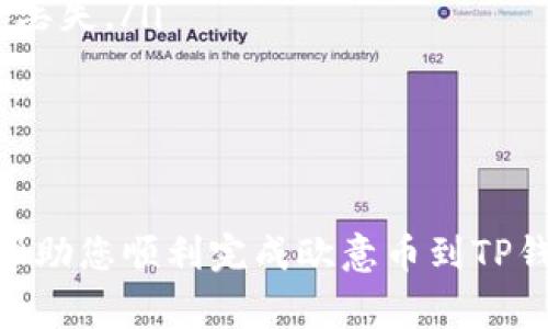 将欧意币（Eur-Coin）转到TP（Trust Party）钱包的过程可以按照以下步骤进行，确保您的资金安全并顺利完成交易。请注意，在进行任何加密货币交易之前，确保您了解相关风险并保持警惕。以下是详细的步骤和说明：

### 步骤一：准备工作

在开始转币之前，确保您有以下准备：

ul
    li一个有效的TP钱包：如果您还没有TP钱包，可以从官方渠道下载并注册。/li
    li欧意币的有效余额：确保您的钱包中有足够的欧意币以进行转账。/li
    li网络连接：确保您在安全稳固的网络环境下进行操作。/li
/ul

### 步骤二：获取TP钱包地址

转账的第一步就是获取您的TP钱包地址。这是您需要将欧意币发送至的目标地址：

1. 打开您的TP钱包应用，进入钱包界面。
2. 找到“接收”或“收款”选项，点击进入。在这里您会看到您的钱包地址，通常是一个以字母和数字组合的字符串。
3. 您可以选择复制该地址，确保在转账时使用的是正确的地址。

### 步骤三：登录您的欧意币钱包

接下来，您需要登录到您的欧意币钱包，准备进行转账：

1. 输入您的登录信息，确保这是您用来存储欧意币的合法钱包。
2. 进入“转账”或“发送”功能。

### 步骤四：输入转账信息

现在是时候输入您要转账的金额和目标地址了：

1. 在转账界面，粘贴或输入您之前复制的TP钱包地址。
2. 输入您想要转账的欧意币数量。
3. 在此步骤中，确保检查所有信息的准确性，尤其是地址和数量。

### 步骤五：确认和发送

在确认信息无误后，您可以进行发送：

1. 核对输入的信息，确保没有错误。
2. 根据钱包的要求，可能需要输入密码或进行其他身份验证。
3. 点击“发送”或“确认”按钮。

### 步骤六：查看转账状态

一旦您提交了转账请求，您可以在欧意币钱包中查看转账状态：

1. 通常会有一个“交易记录”或“历史”选项。
2. 查看您刚刚发起的转账，确认它是否已被处理。

### 步骤七：在TP钱包中确认到账

最后一步就是在您的TP钱包中确认是否已经收到欧意币：

1. 打开TP钱包，查看“余额”或“资产”部分。
2. 确认您刚刚转账的欧意币已经到账。

### 注意事项

在进行转账时，有几个注意事项需要留意：

ul
    listrong转账费用：/strong不同钱包可能会收取不同的交易费用，确保您了解这些费用，并在转账前确认。/li
    listrong交易时间：/strong根据网络状况，转账可能需要几分钟到几小时不等，耐心等待。/li
    listrong地址安全：/strong确保复制的TP钱包地址没有错误，任何小的错误都会导致资产丢失。/li
/ul

确保在每一步都保持谨慎，并认真对待不会再犯的错误。在加密货币领域，安全永远是第一位的。

若在操作过程中有任何问题，可以参考钱包的官方文档或寻求社区的帮助。希望以上步骤能够帮助您顺利完成欧意币到TP钱包的转账！