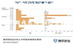 很高兴你对数字货币创业方向感兴趣！